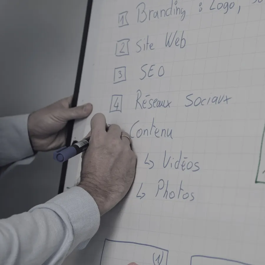 Plan marketing écrit au tableau&nbsp;: branding, site web, SEO, réseaux sociaux, vidéos et photos